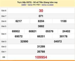 giao diện app lô gan xổ số tiền giang
