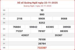 giao diện app mở xổ số quảng ngãi