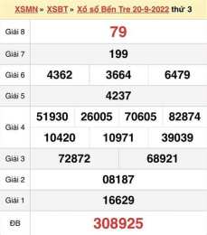 giao diện app quả xổ số bến tre