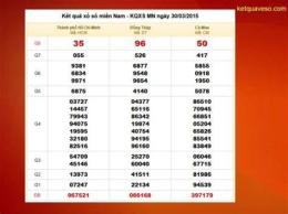 giao diện app quay thử so xo mien nam