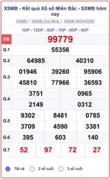 giao diện app quay thử xổ số miền bắc thứ sáu