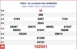 giao diện app so xo khanh hoa hom qua