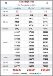 giao diện app so xo kien thiet mien nam hom nay