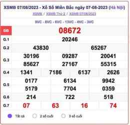 giao diện app so xo m bac