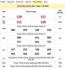 giao diện app so xo mien băc hom nay