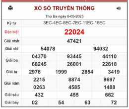giao diện app so xo mien bac ngay hom nay