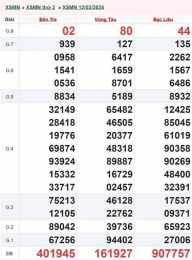 giao diện app số xổ miền nam thứ 3