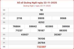 giao diện app số xổ số quảng ngãi