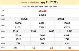 giao diện app soi cầu xổ số miền nam 247