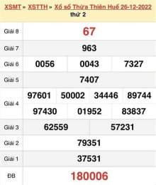 giao diện app soi cầu xổ số thừa thiên huế hôm nay