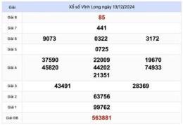 giao diện app soi cầu xổ số vĩnh long net