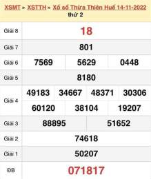 giao diện app tần suất xổ số thừa thiên huế
