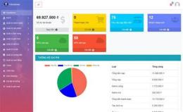 giao diện app thống kê xổ số năm