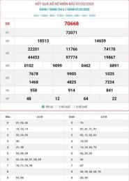 giao diện app thứ 7 xổ số miền bắc