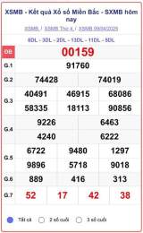 giao diện app trực tiếp kết quả xổ số miền bắc 90 ngày