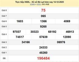 giao diện app trực tiếp xổ số đà lạt