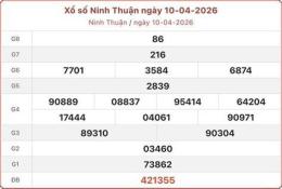giao diện app trực tiếp xổ số ninh thuận