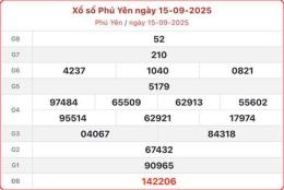 giao diện app xem kết quả xổ số phú yên