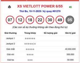 giao diện app xem kết quả xổ số vietlott hôm nay