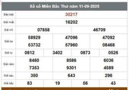 giao diện app xem truc tiep ket qua so xo mien bac