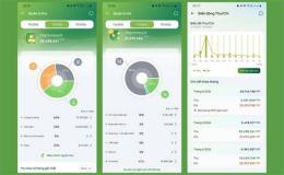giao diện app xổ số 07 tháng 05