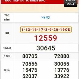 hôm nay xổ số bình định