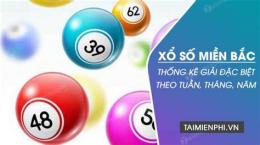 hướng dẫn sử dụng bảng đặc biệt xổ số năm 2026