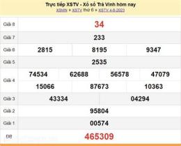 hướng dẫn sử dụng coi xổ số đài trà vinh
