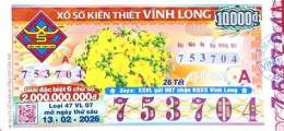 hướng dẫn sử dụng coi xổ số vĩnh long