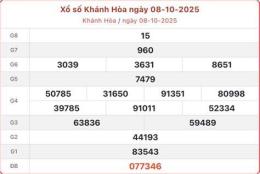 hướng dẫn sử dụng dò xổ số khánh hòa hôm nay