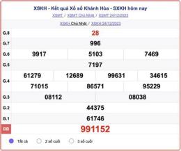hướng dẫn sử dụng dự đoán xổ số khánh hòa chủ nhật