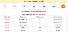 hướng dẫn sử dụng dự đoán xổ số thành phố thứ bảy