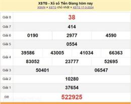 hướng dẫn sử dụng dự đoán xổ số tiền giang 24h