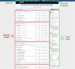 hướng dẫn sử dụng forum thảo luận xổ số