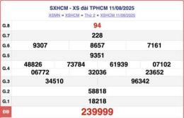 hướng dẫn sử dụng hồ chí minh xổ số hồ chí minh