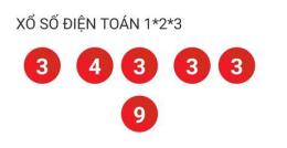 hướng dẫn sử dụng ket qua so xo dien toan