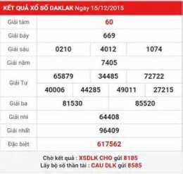 hướng dẫn sử dụng ket qua so xo tp hcm
