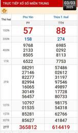 hướng dẫn sử dụng kết quả xổ số đài huế