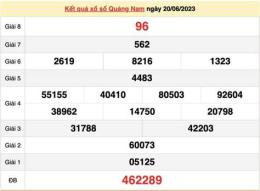 hướng dẫn sử dụng kết quả xổ số đài quảng nam