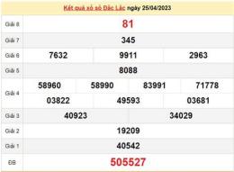 hướng dẫn sử dụng kết quả xổ số đắk lắk thứ ba