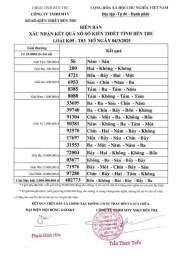 hướng dẫn sử dụng kết quả xổ số kiến thiết tỉnh bến tre