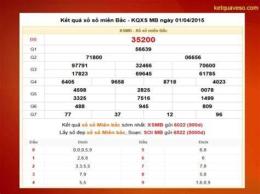 hướng dẫn sử dụng ket qua xo so mb thu 4
