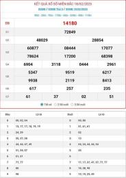 hướng dẫn sử dụng kết quả xổ số miền bắc ngày 18 tháng 10