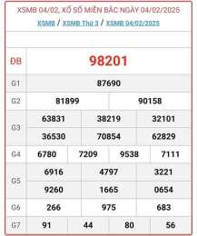 hướng dẫn sử dụng kết quả xổ số miền bắc ngày 24 tháng 7