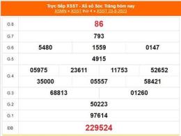 hướng dẫn sử dụng kết quả xổ số ngày 23 tháng 2