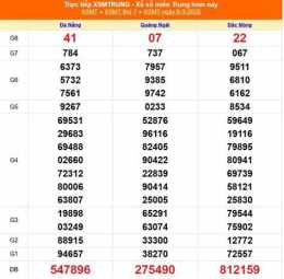 hướng dẫn sử dụng kết quả xổ số ngày 9 tháng 6