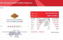 hướng dẫn sử dụng kết quả xổ số power 655