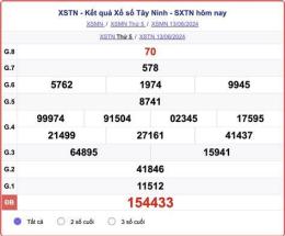 hướng dẫn sử dụng kết quả xổ số tây ninh ngày 20 tháng 8