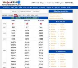 hướng dẫn sử dụng ket qua xo so thu bay