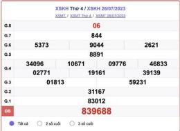 hướng dẫn sử dụng kết quả xổ số thứ tư khánh hòa